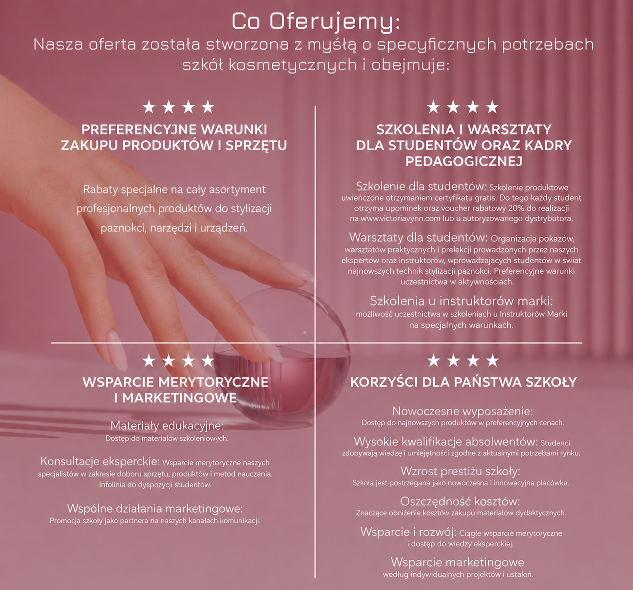 Co oferujemy